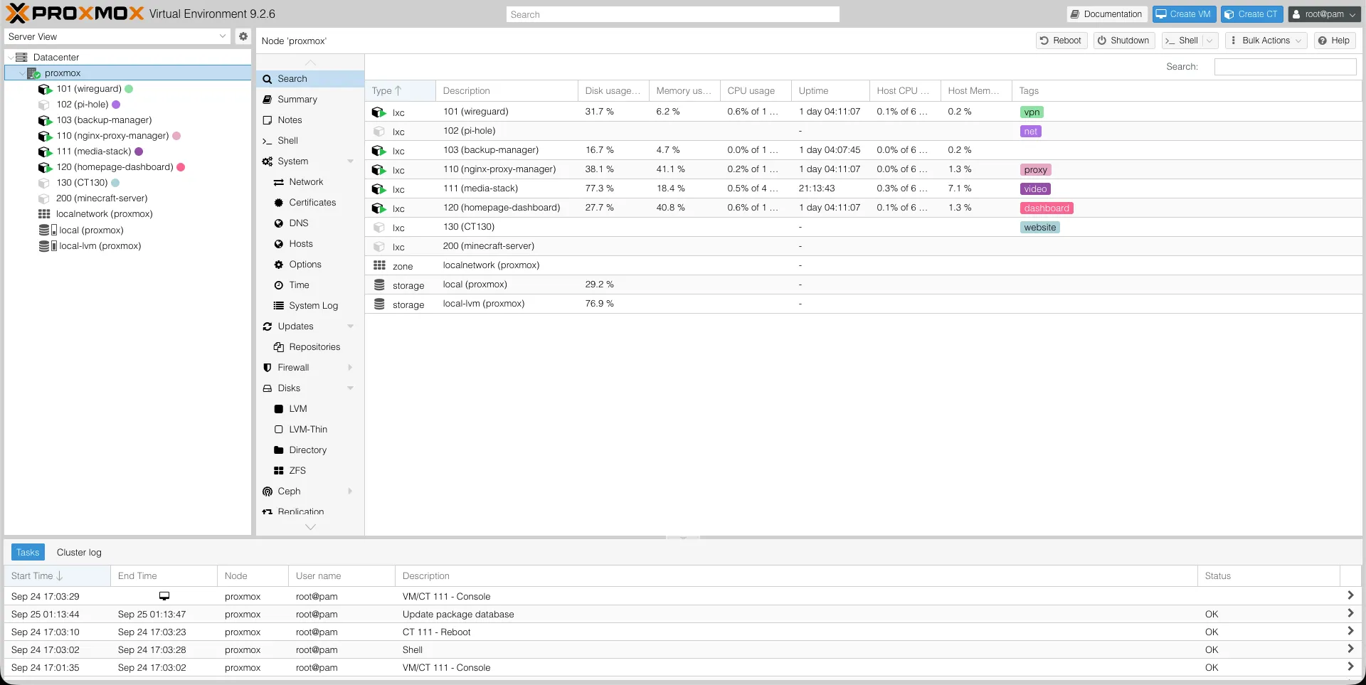 Interface Proxmox : un conteneur LXC par service